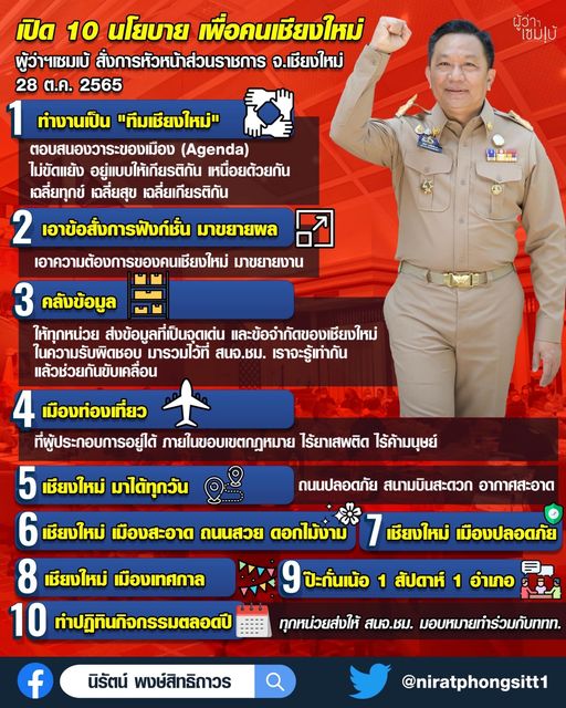 10 นโยบายเพื่อคนเชียงใหม่