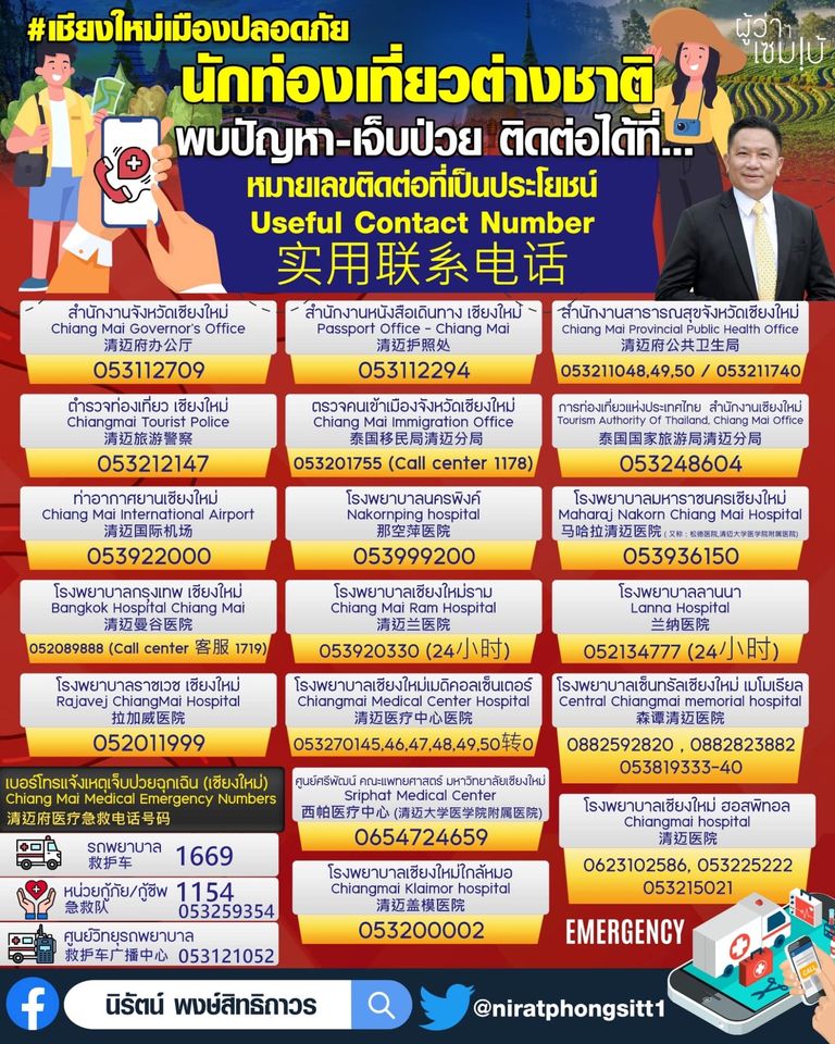 เบอร์ติดต่อ