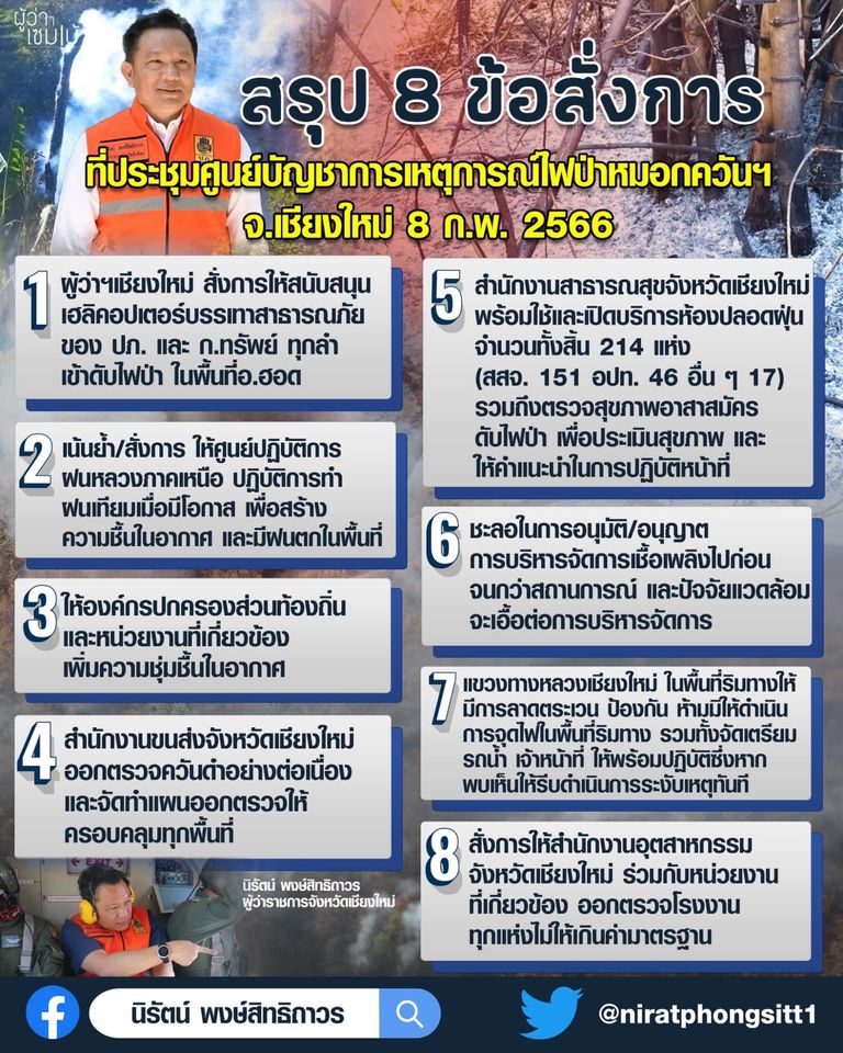 มาตราการฝุ่นควัน