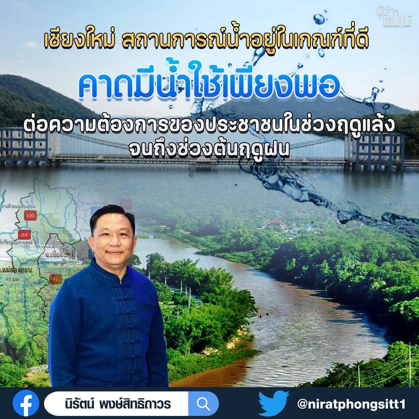 การใช้น้ำ