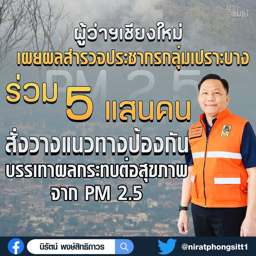 สำรวจ