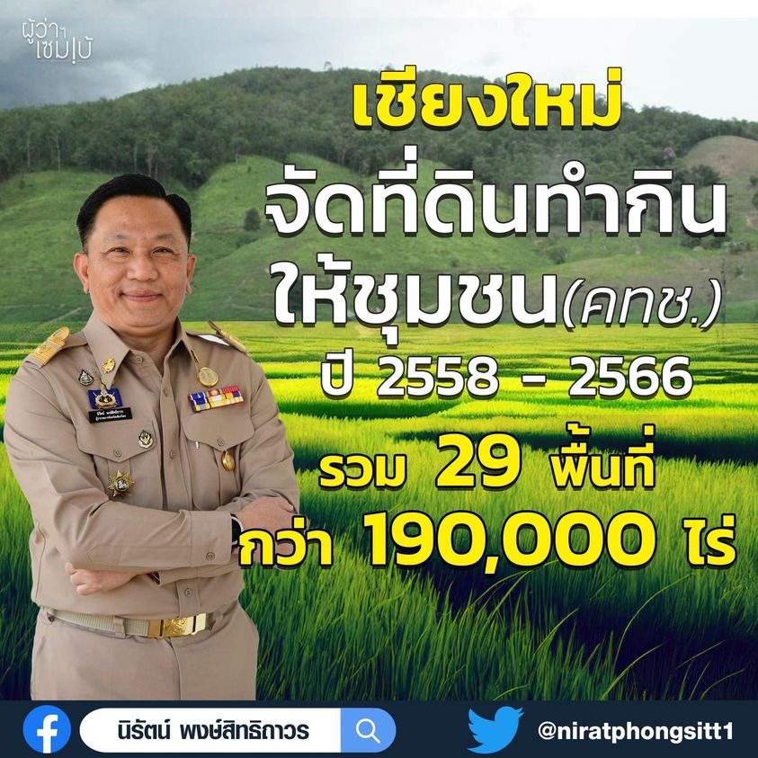 ที่ดินทำกิน
