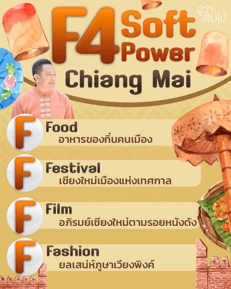 soft power
