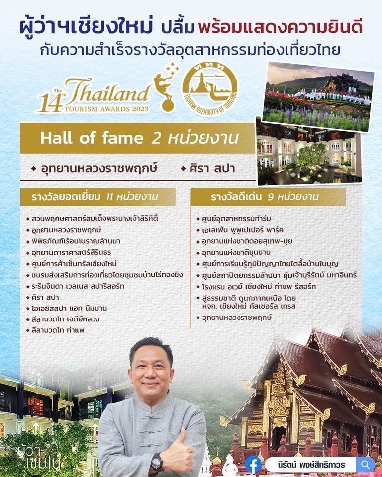 รางวัลท่องเที่ยว