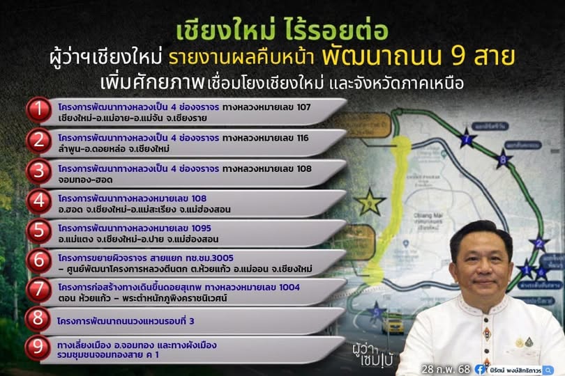 เชียงใหม่ไร้รอยต่อ