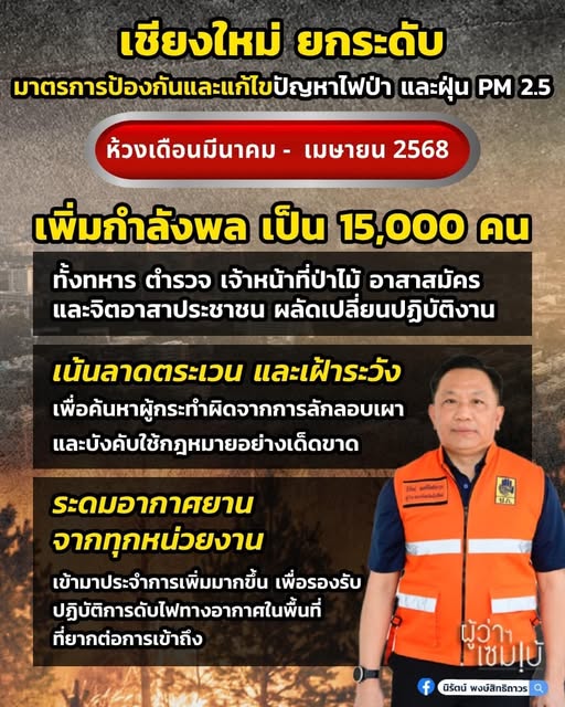 เชียงใหม่ยกระดับ