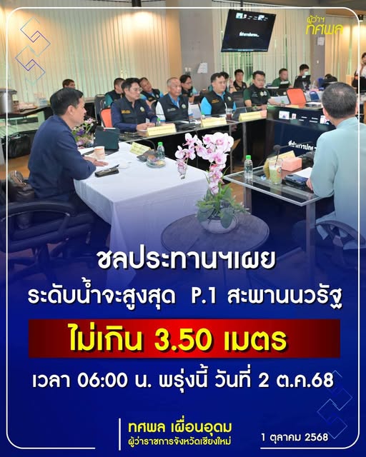 p1 ไม่เกิน 3.5