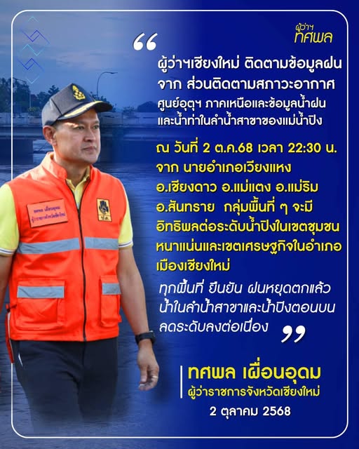 ติดตามข้อมูลฝน