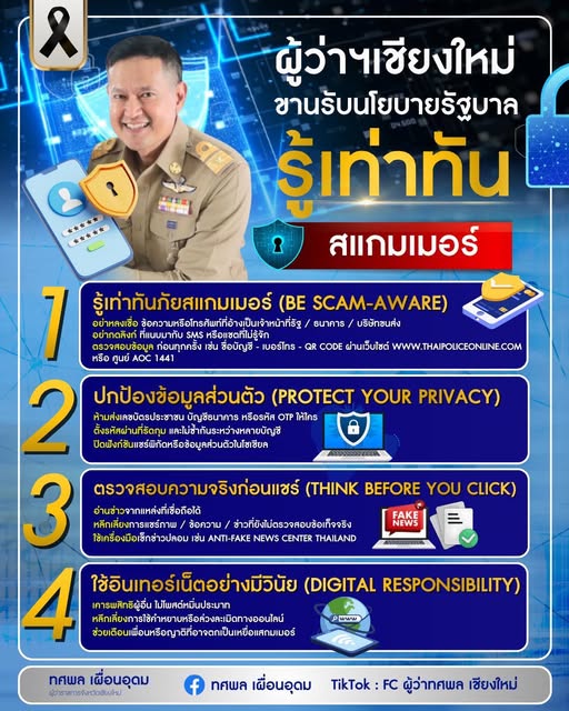 รู้เท่าทันส่วนบุคคล