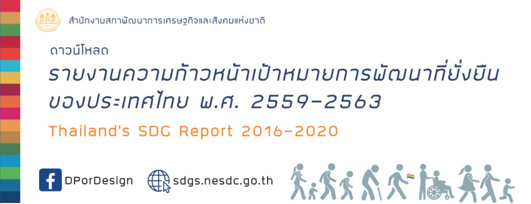 รายงานความก้าวหน้าการพัฒนาอย่างยั้งยืน