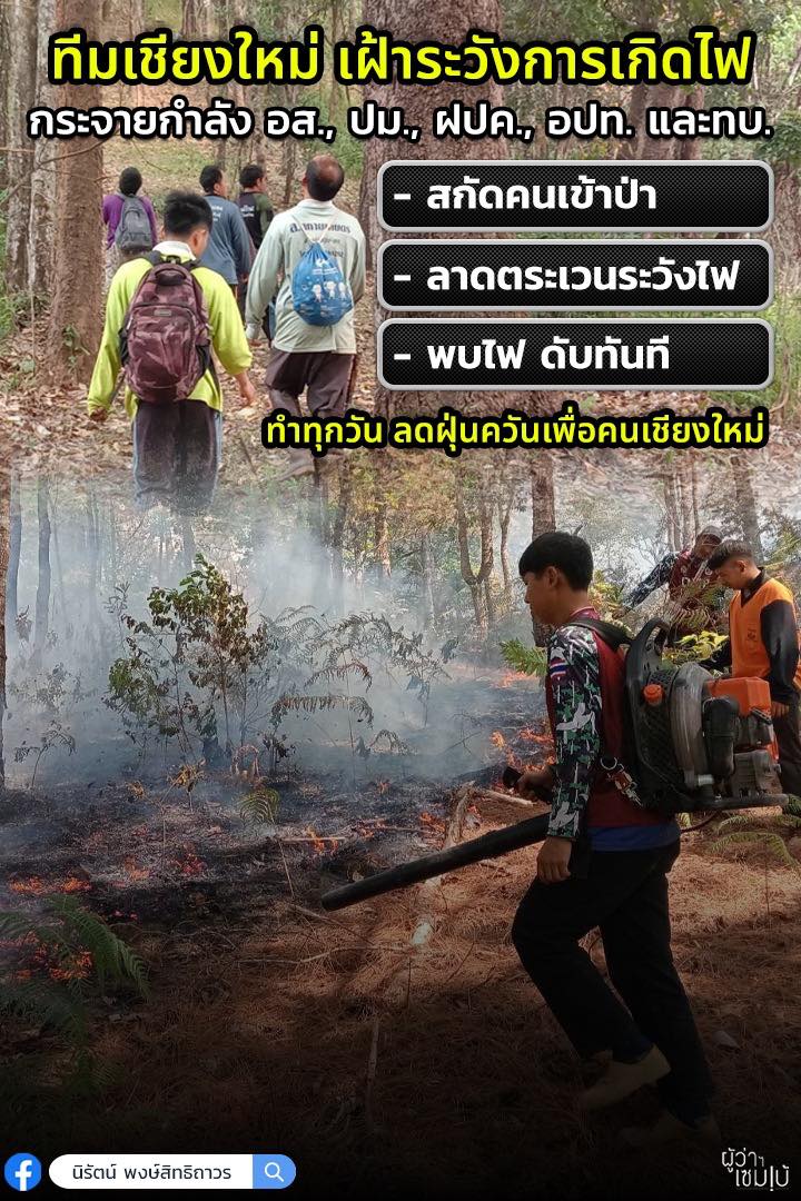 เฝ้าระวังการเกิดไฟ