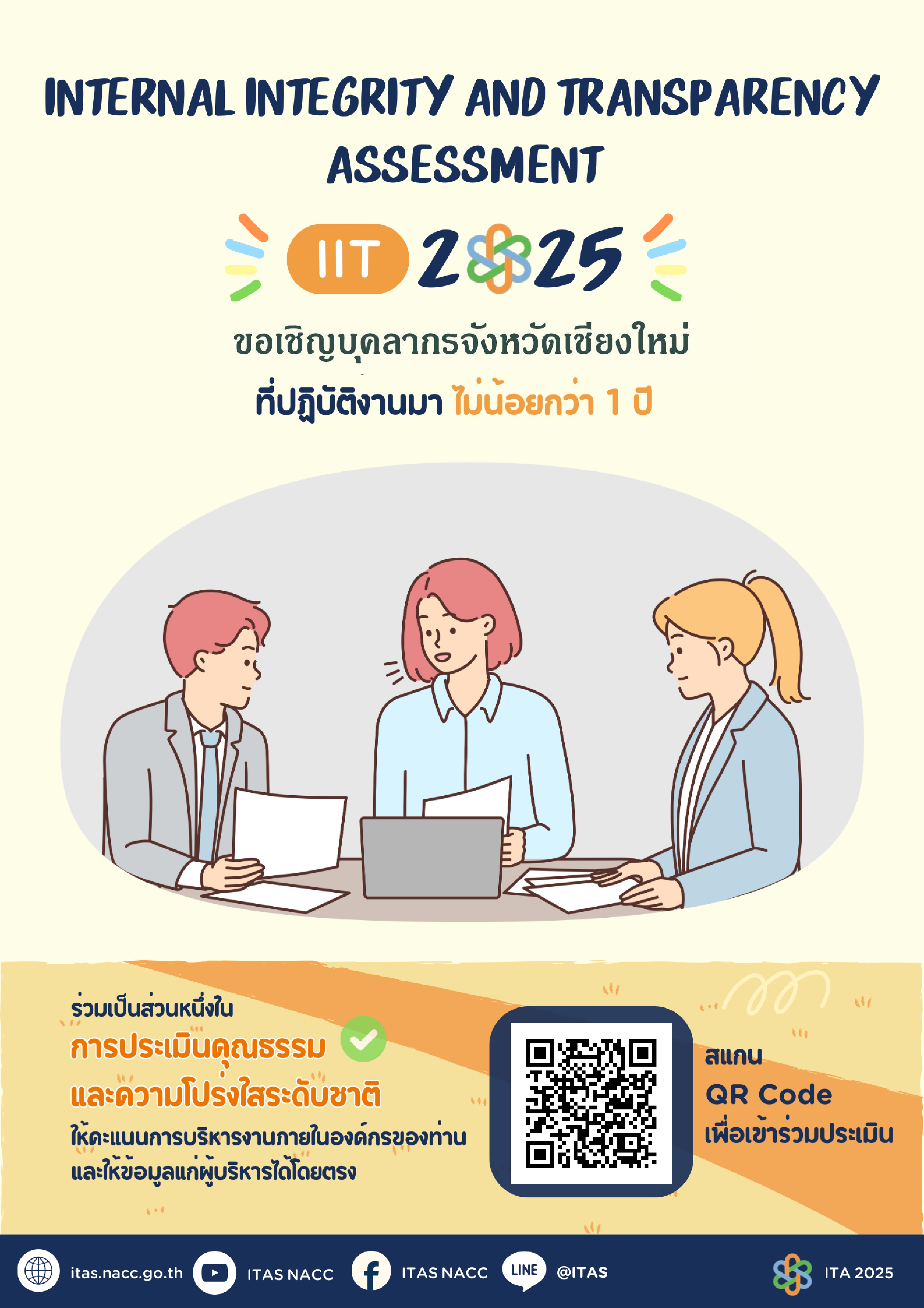 แบบวัดการรับรู้ IIT